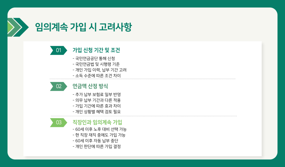 60세이후 직장인 국민연금 납부 임의계속 가입 가능할까?