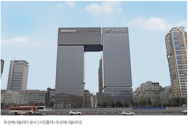 두산에너빌리티 주가전망