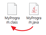 java-jvm