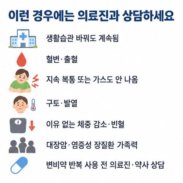 자가관리로 호전되지 않거나 혈변 지속 복통 가스 배출 불가 구토 발열 체중 감소가 있을 때 진료가 필요함을 보여주는 체크리스트