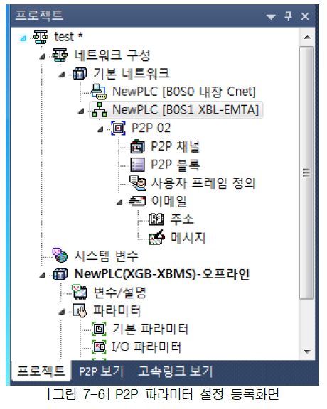XBL-EMTA 사용설명서 - 제 7 장 P2P 서비스 - 7.1 개요 - 7.1.2 P2P 파라미터 설정 XBL-EMTA 사용설명서 - 제 7 장 P2P 서비스 - 7.1 개요 - 7.1.2 P2P 파라미터 설정