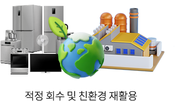 폐가전 무상방문수거