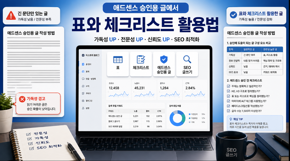애드센스 승인용 블로그 글에서 표와 체크리스트를 활용해 가독성과 실행력을 높이는 방법 이미지