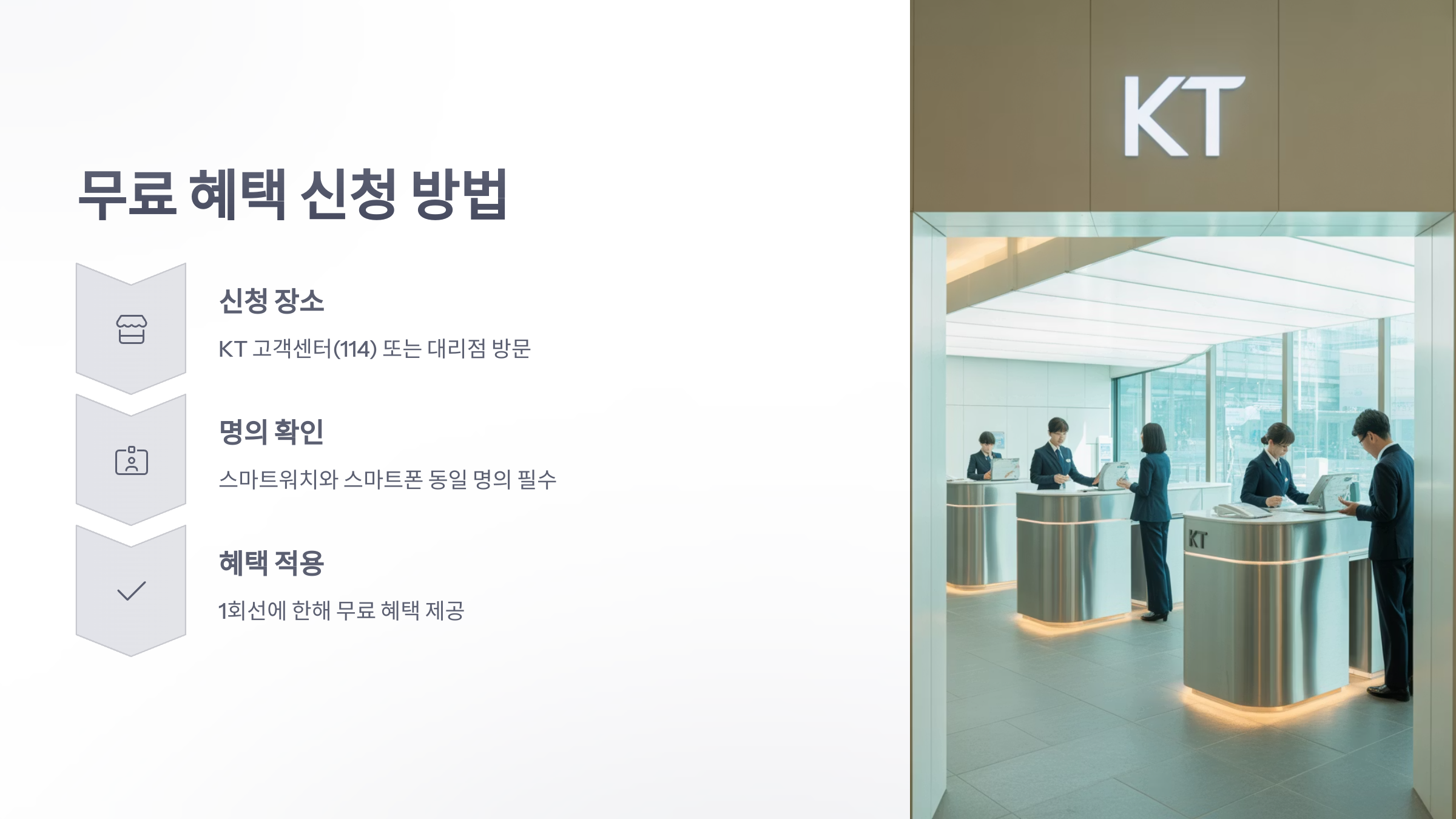 참조-kt-스마트-워치-요금제-무료-4