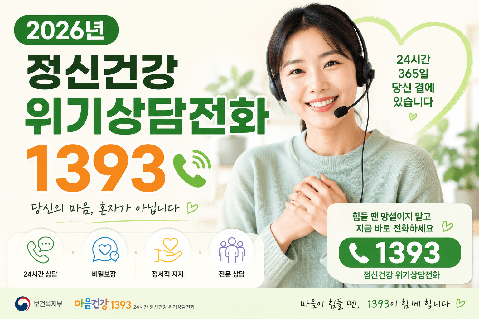 2026년 정신건강 위기상담전화(1393)