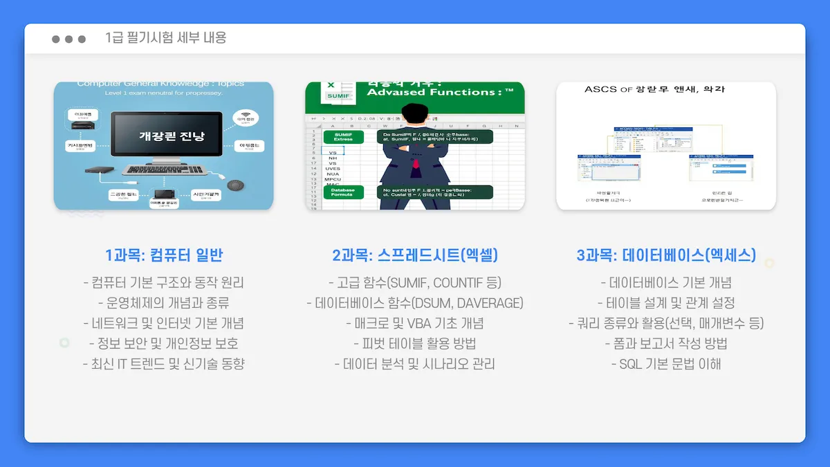 컴활 1급 필기 과목 구성과 출제 영역을 정리한 이미지