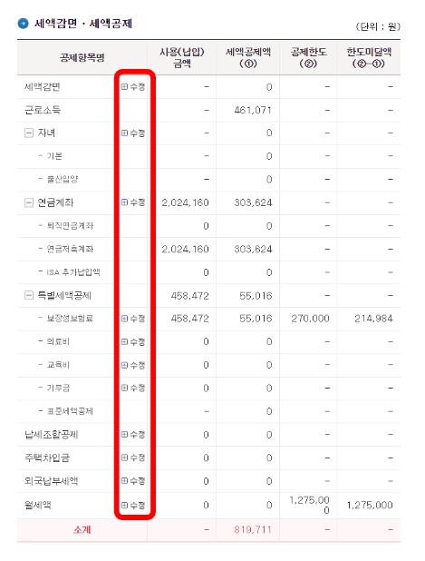 2024 연말정산 환급금