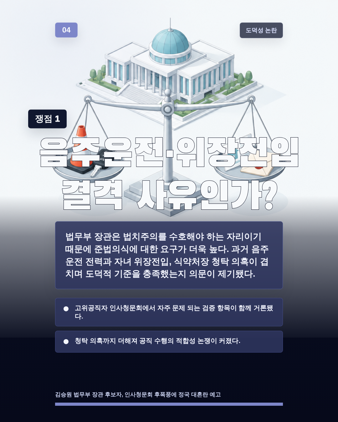 음주운전·위장전입 결격 사유인가?