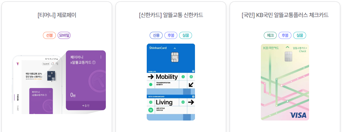 더경기패스 알뜰교통카드 신청바로가기
