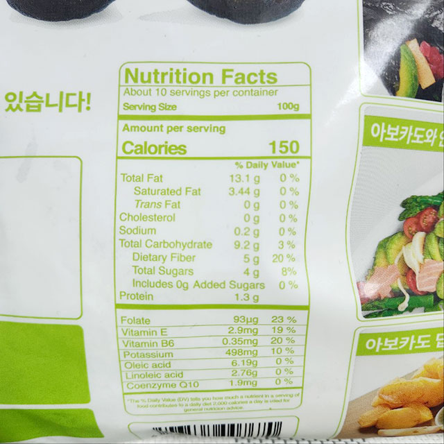 아보카도 칼로리