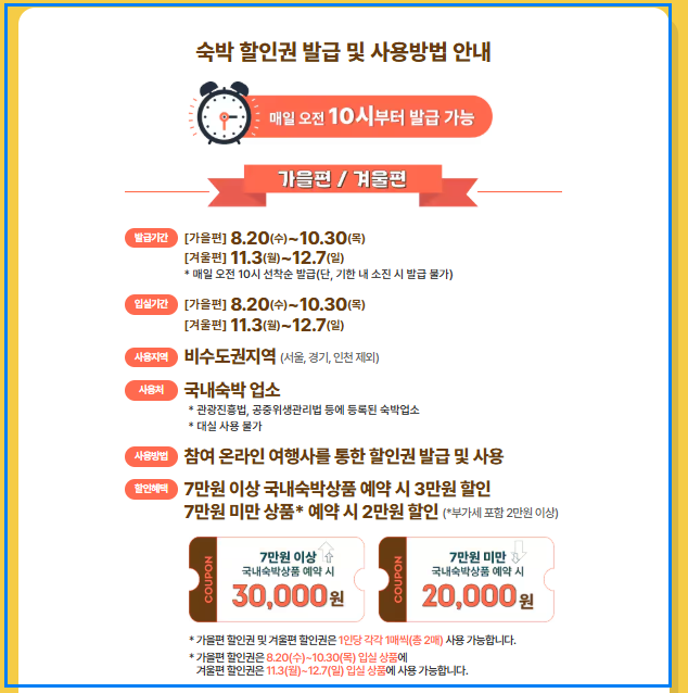 2025 숙박세일페스타 겨울편 시작! 숙박비 최대 3만 원 할인받는 법