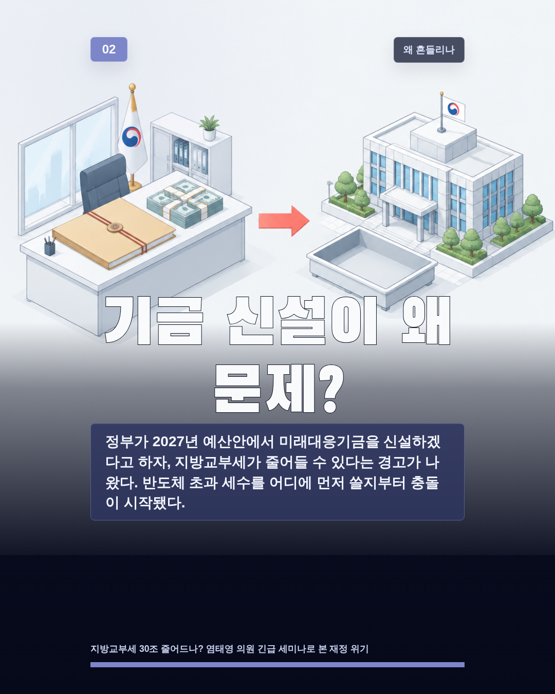 기금 신설이 왜 문제?