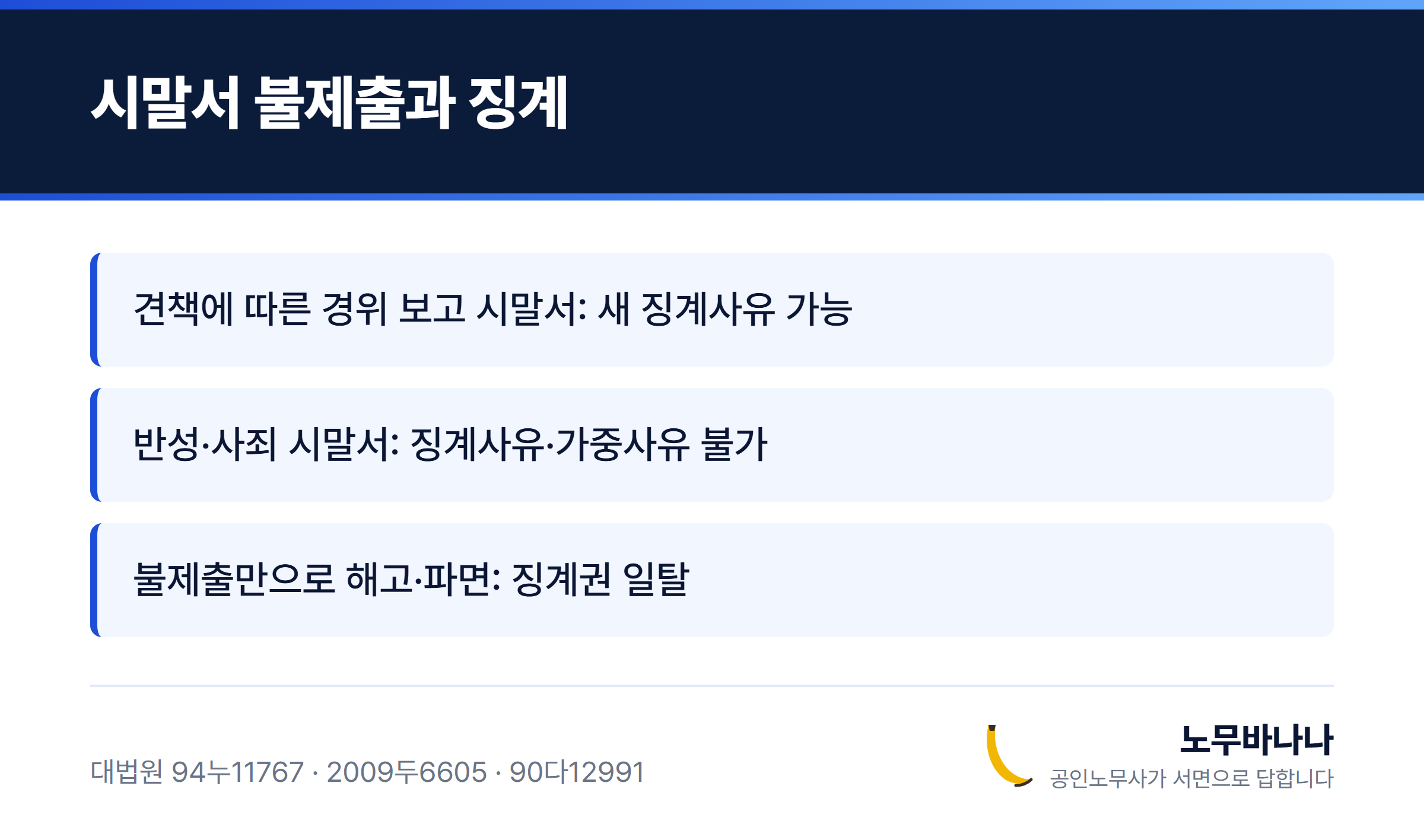 시말서 불제출과 징계