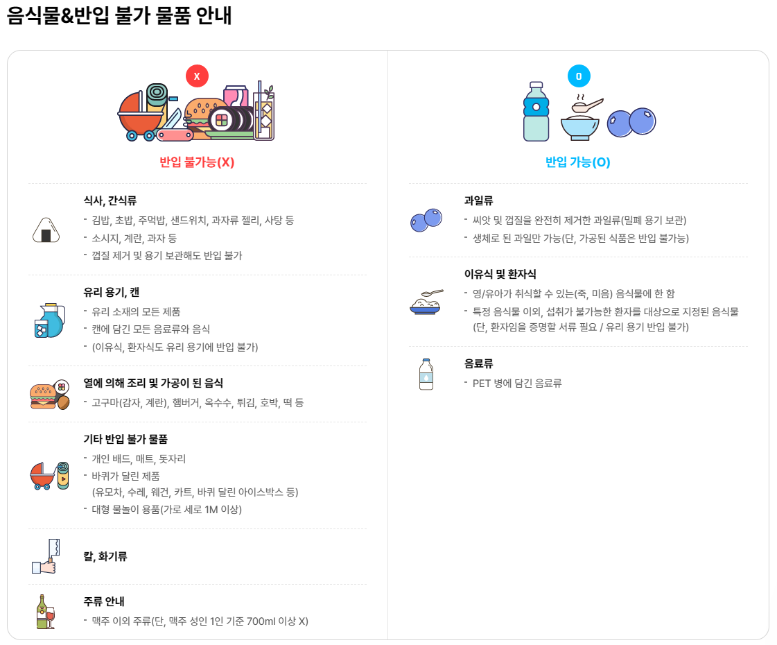 2023년 경주 블루원 워터파크 반입불가 물품
