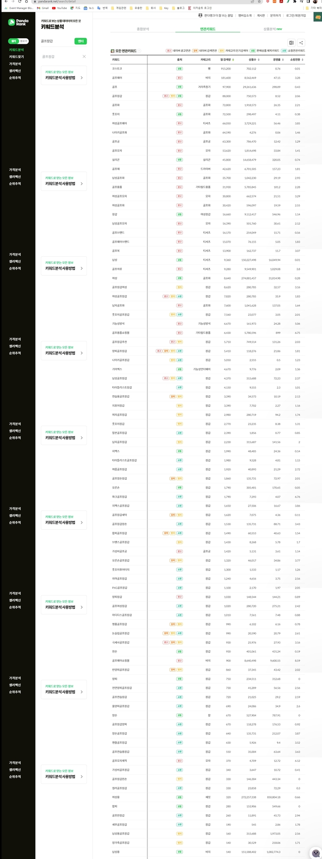 쇼핑연관검색어