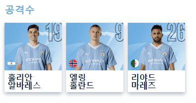 맨시티 AT마드리드 방한 티켓팅