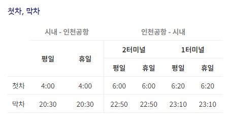 6006번 잠실종합운동장 인천 공항버스 노선 시간표 요금 예약 방법