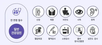 건강검진 항목 위내시경 대장내시경 골다공증 검사 준비법_39