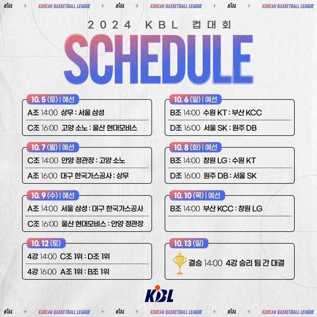 2024-25 KBL 프로농구