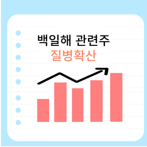 백일해-관련주