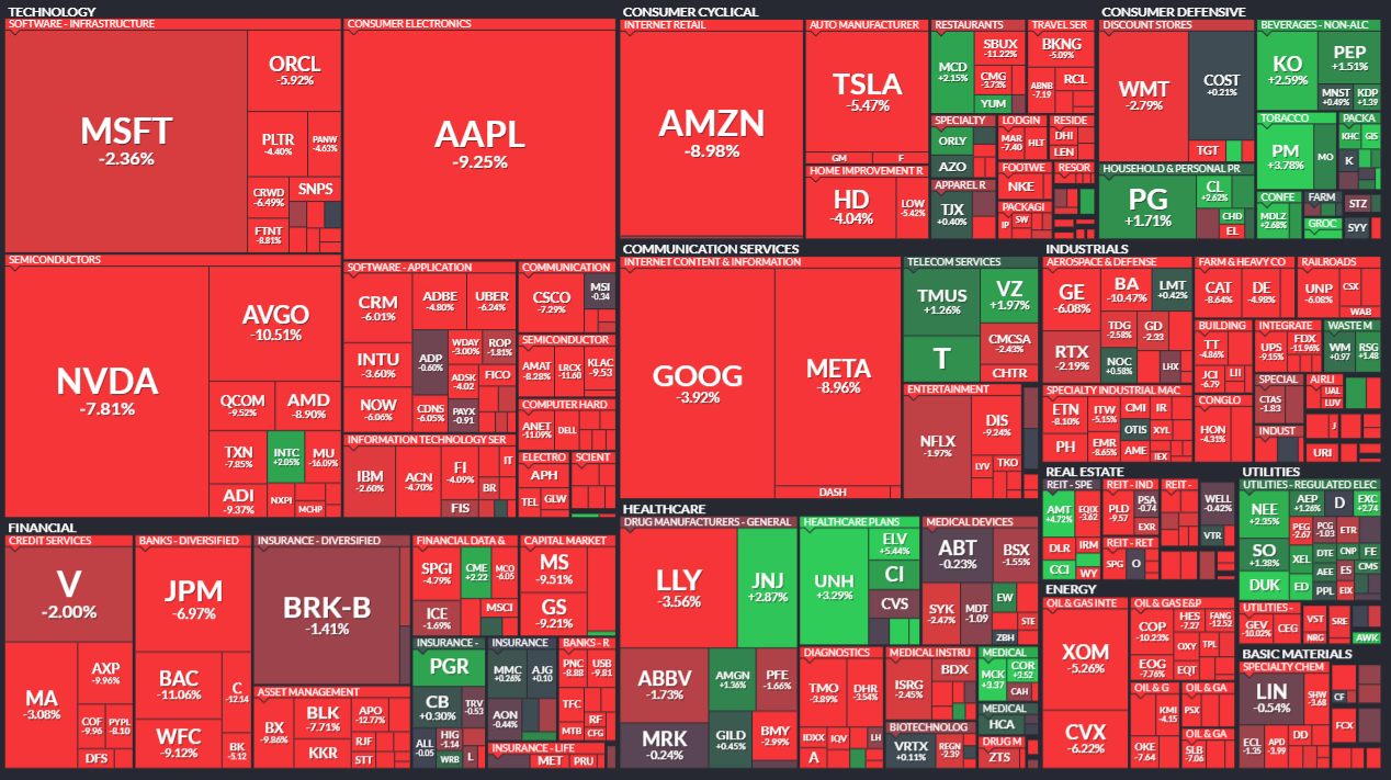 2025년 4월 4일 미국 증시 마감 시황