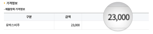 B형 간염 백신 가격 비교