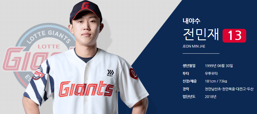 롯데 자이언츠 내야수 전민재 공식프로필 사진 [구단 홈페이지]