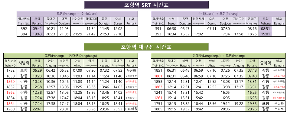 포항역 SRT시간표