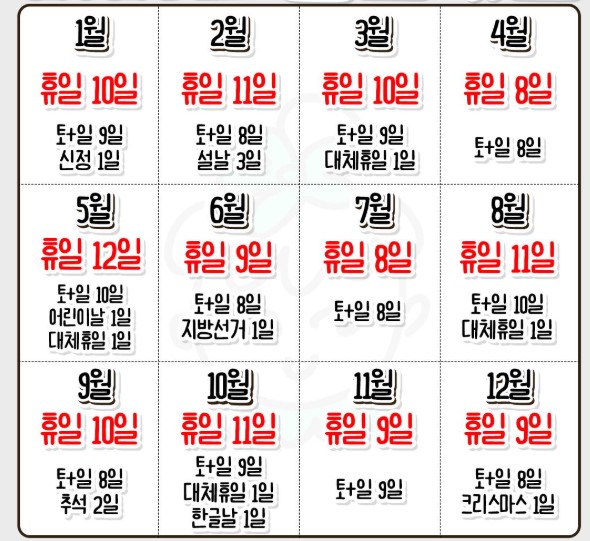 공휴일