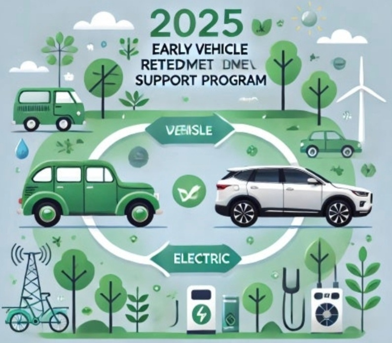 2025 조기폐차 지원금 홍보 이미지