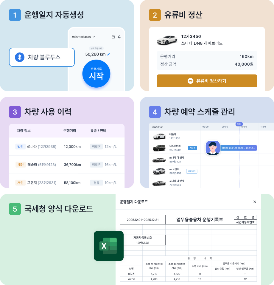 카택스도입후기