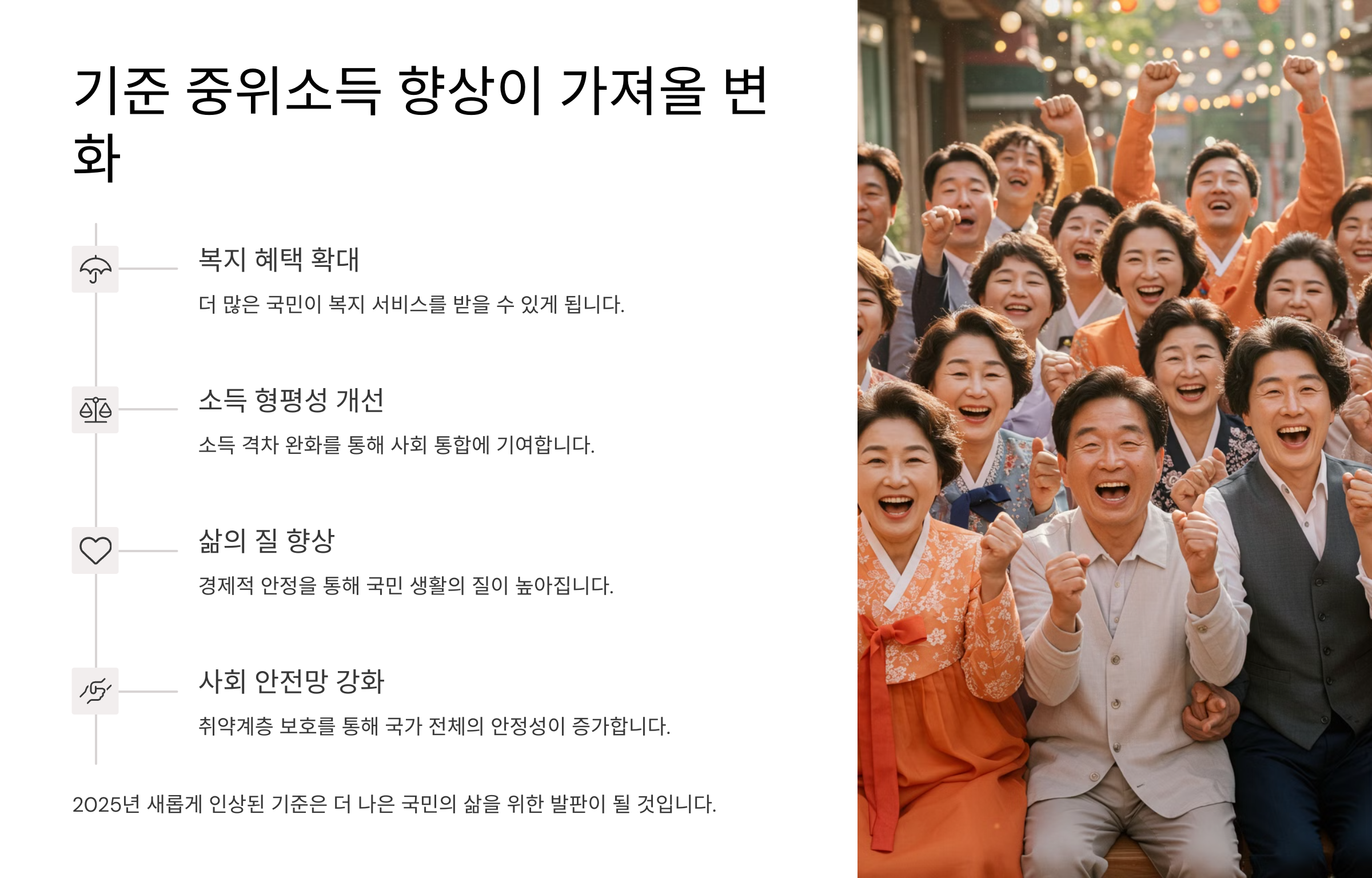 중위소득_50