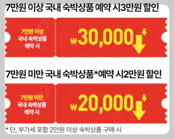 2024숙박할인쿠폰 가을여행