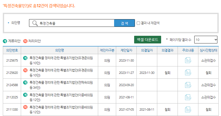 의원 발의 법안 목록