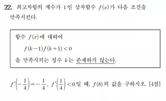 2025학년도 수능시험 수학 난이도