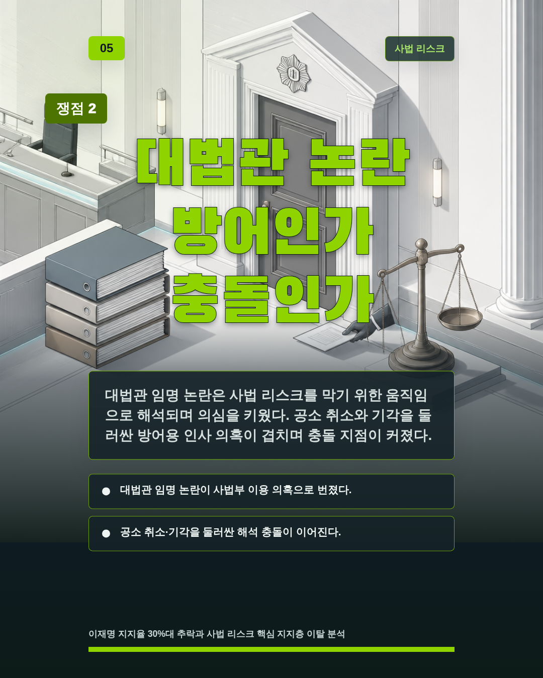 대법관 논란 방어인가 충돌인가