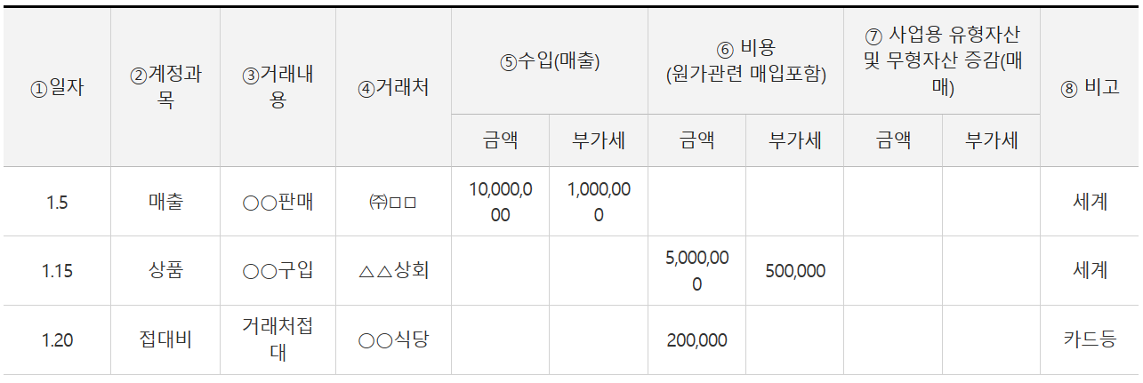 간편장부양식