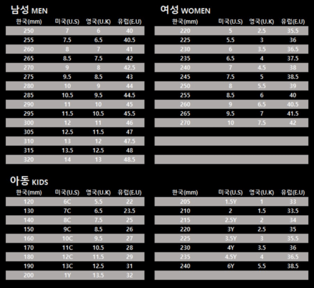 미국-신발-사이즈표