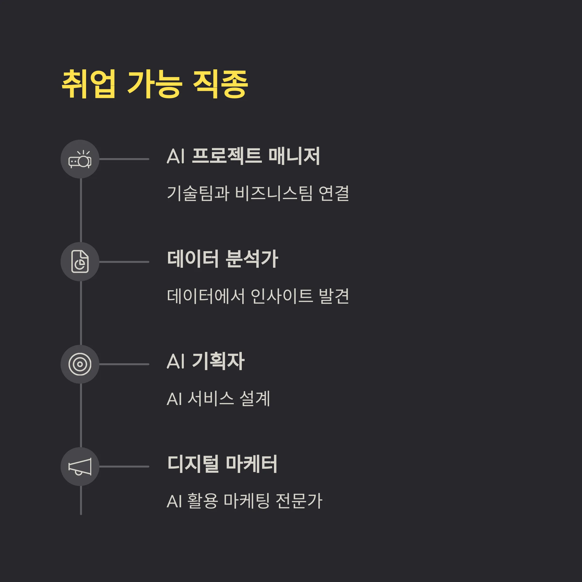 정부 AI 교육 프로그램