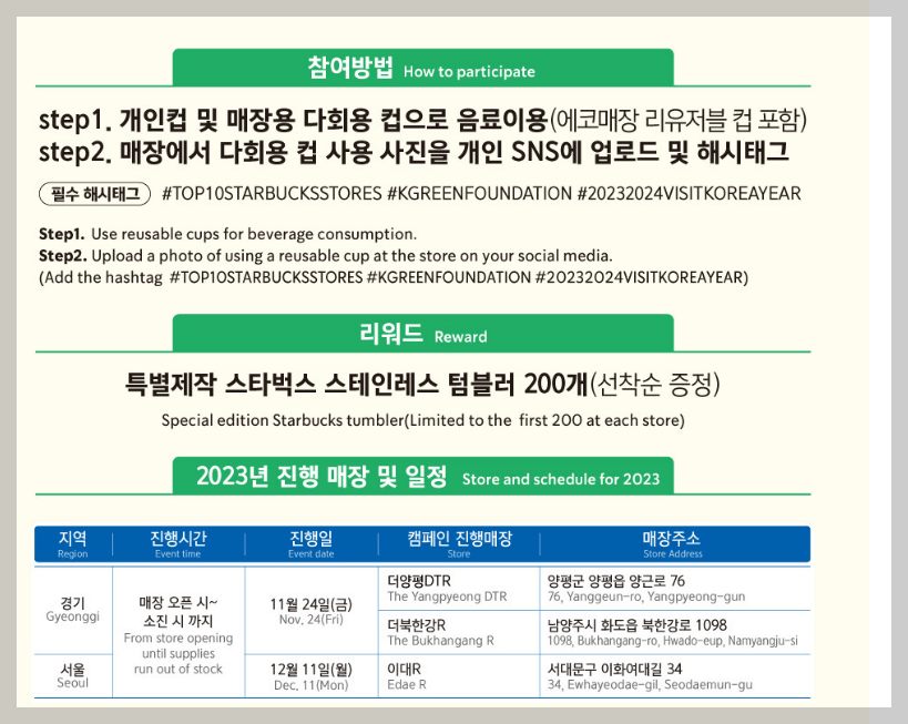 스타벅스 명소 10대 매장