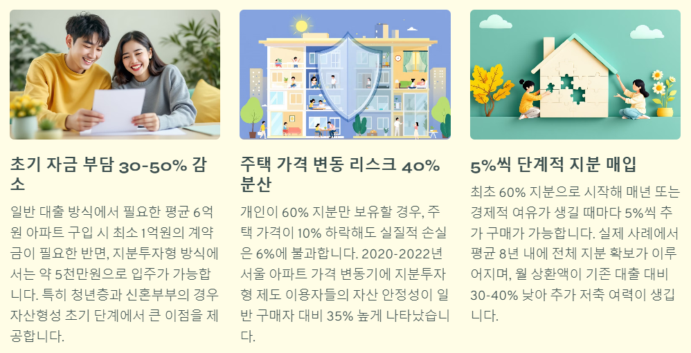 장점