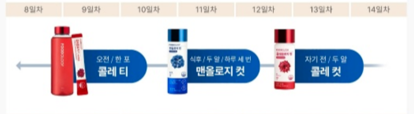 신봉선 1개월 코스 다이어트