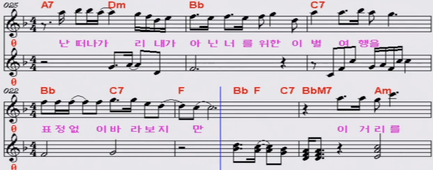 원미연 이별 여행 악보