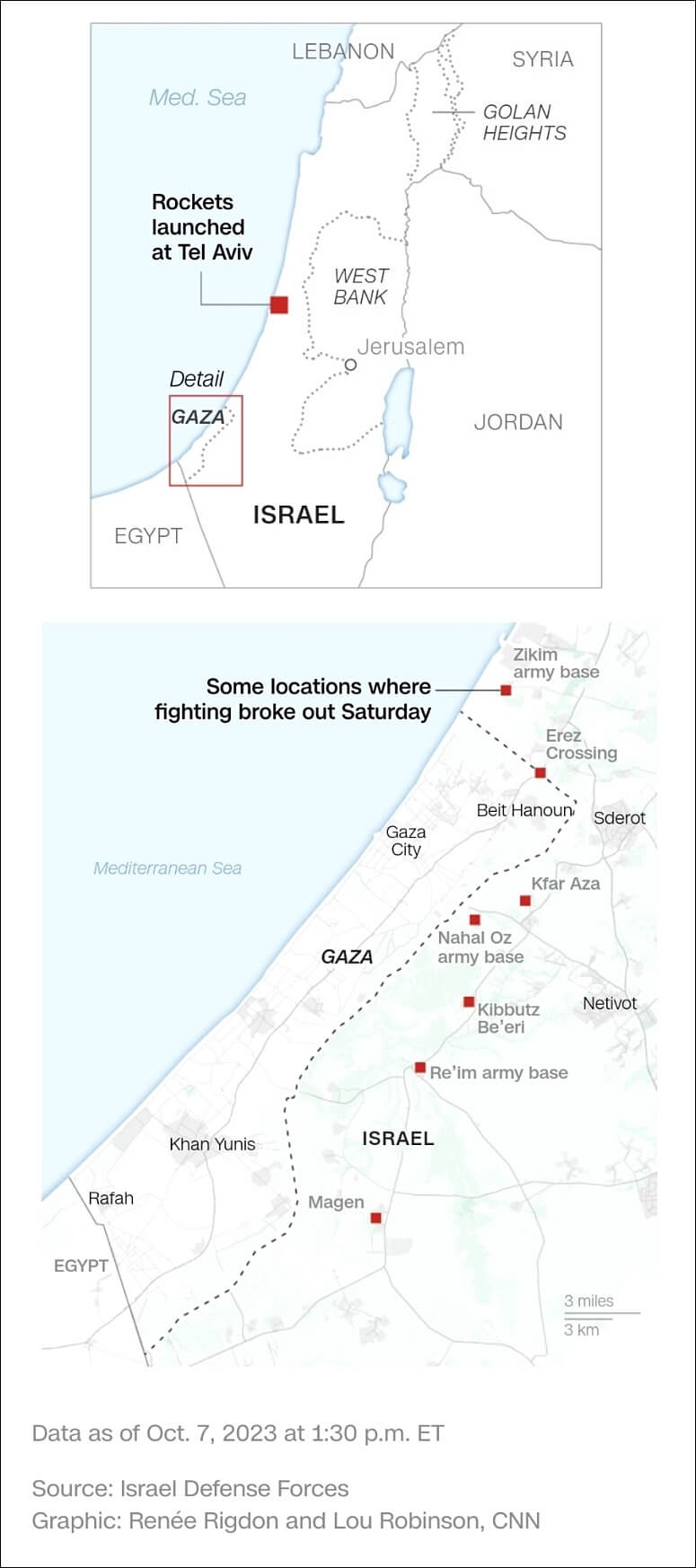하마스 이스라엘 전쟁