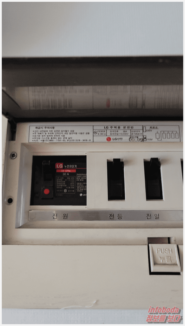용도별로 구분되어 있는 전원차단기