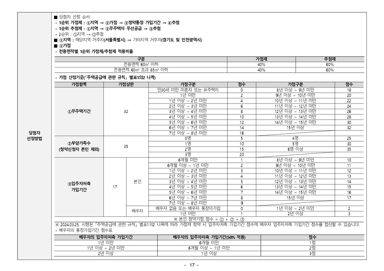 한신더휴하이엔에듀포레-22