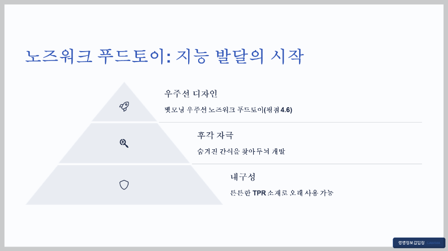 강아지 코딩 놀이 장난감