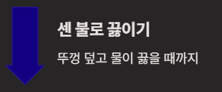 밤 삶는 방법&amp;#44;시간