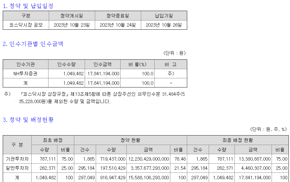유진테크놀로지 청약