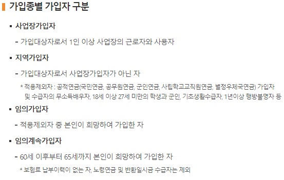 국민연금 가입대상, 가입자 구분, 연금보험료 부과 기준, 납부기간 납부유예